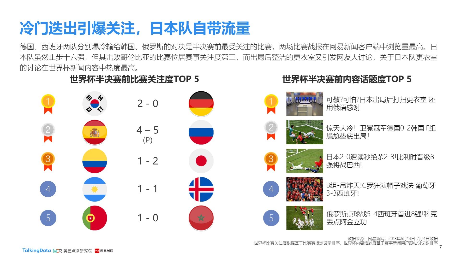 足球氛围