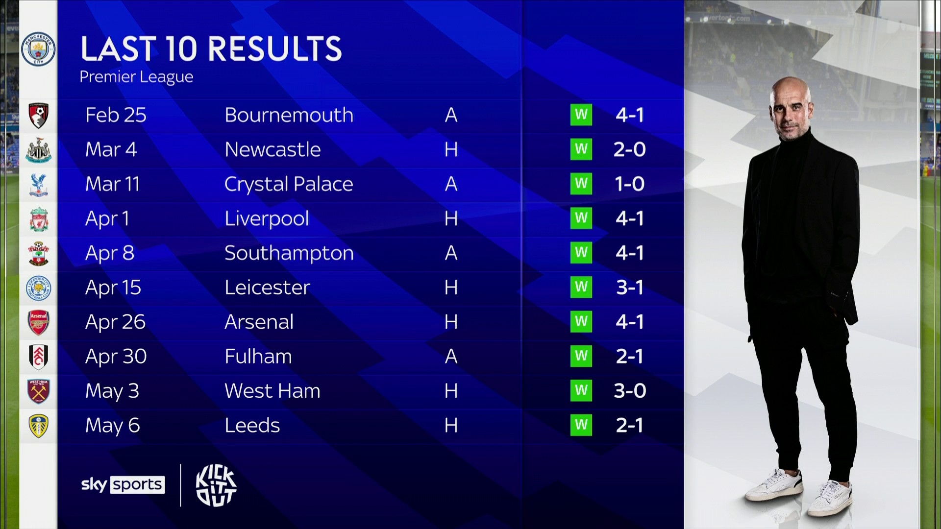 但他在有限 但他在有限